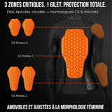 Protections CE niveau 2 épaules coudes et dorsale du gilet moto femme VALKYRIA