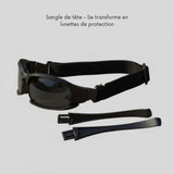 Lunettes moto polarisées TR90 : sécurité & confort sans compromis - LE PRATIQUE DU MOTARD