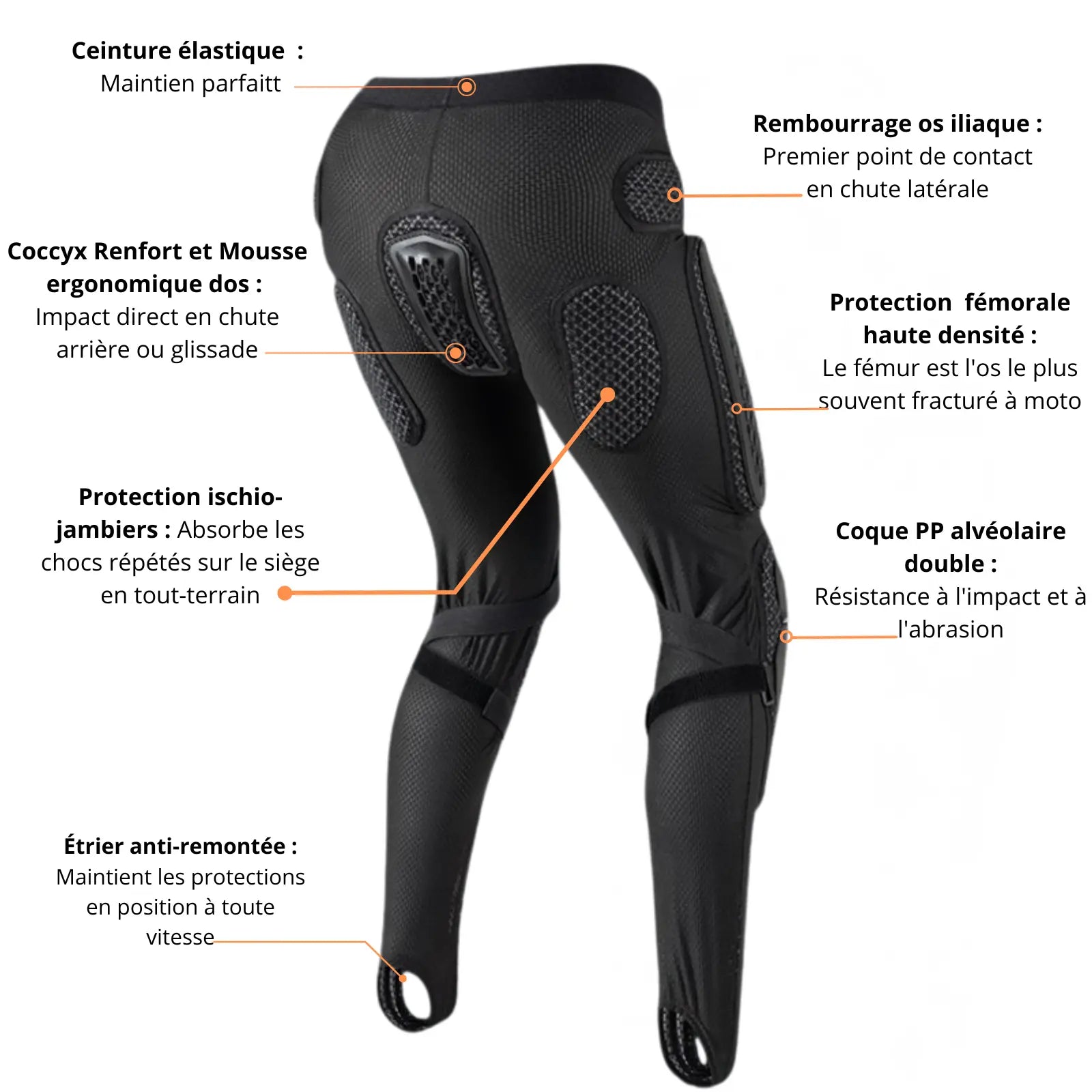 Pantalon de protection moto été | EIZOX Defender™ - LE PRATIQUE DU MOTARD