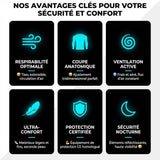 Veste Moto Été homme Homologué CE Niveau2 | EIZOX™ - LE PRATIQUE DU MOTARD
