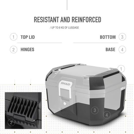 Top Case SHAD TR46 Terra — Top Case Adventure Aluminium 46L - LE PRATIQUE DU MOTARD