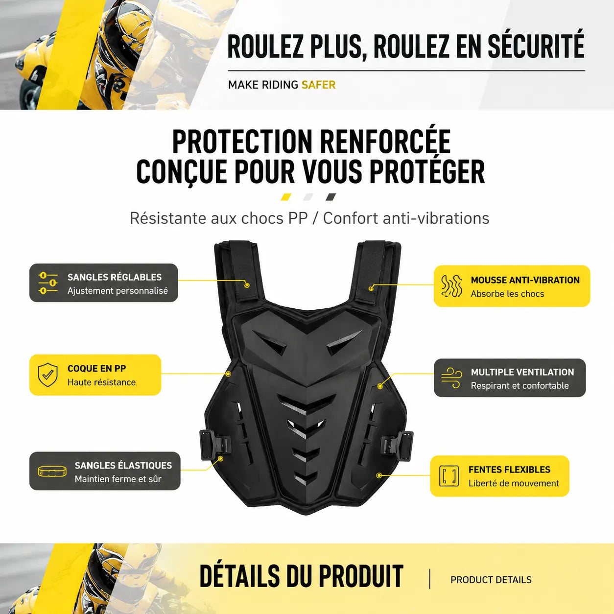Caractéristiques du pare pierre moto : coque PP, mousse anti-vibration et sangles réglables