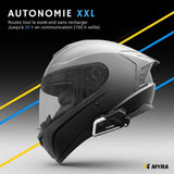 Intercom de casque Moto bluetooth| R - COM™  Myra M500– Bluetooth 5.3, Hi - Fi & Portée 500 m - LE PRATIQUE DU MOTARD