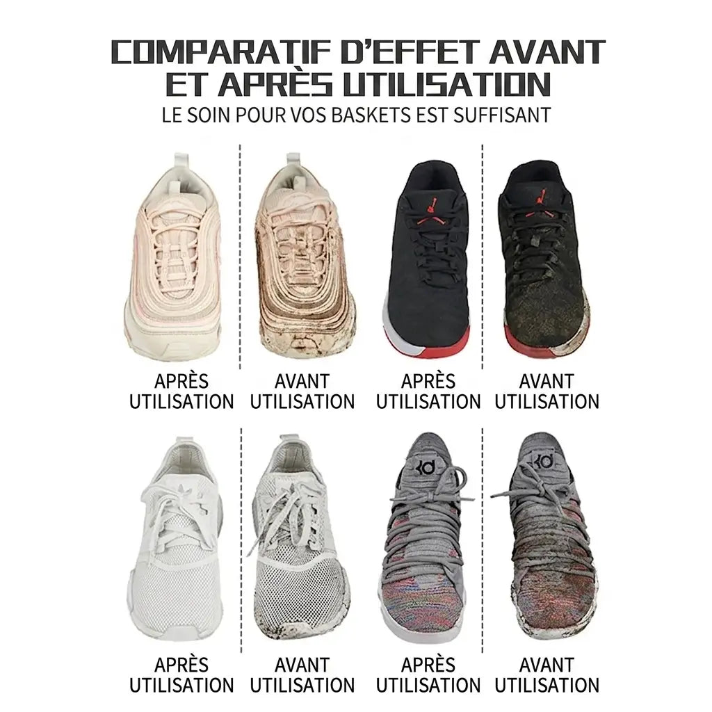 Kit Pro Nettoyage Chaussures + Spray Waterproof — Résultat Garanti - LE PRATIQUE DU MOTARD