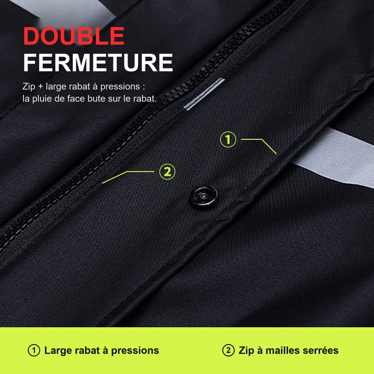 Tenue de Pluie Moto Imperméable 15 000 mm – Veste et Pantalon | EIZOX™ — La fermeture