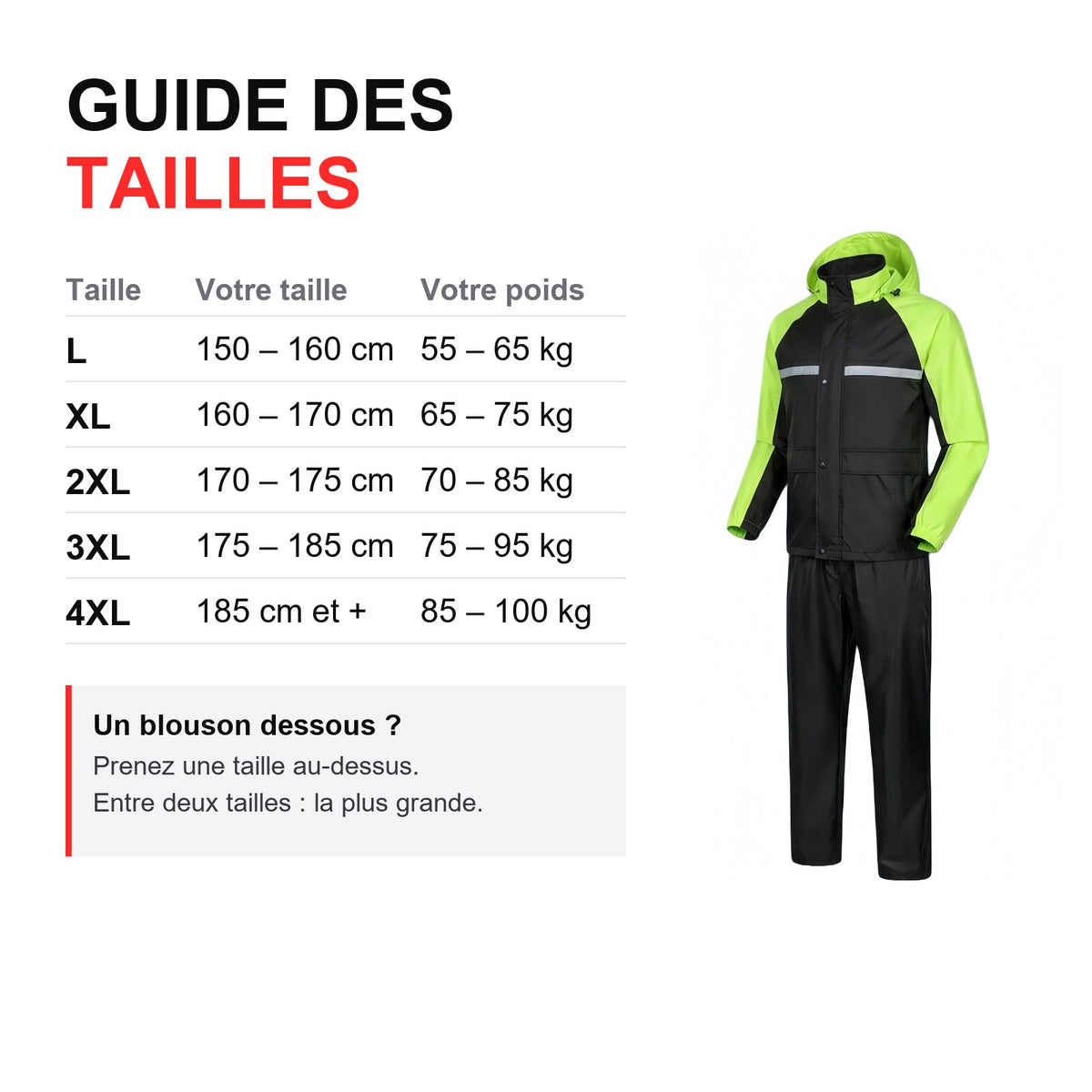 Tenue de Pluie Moto Imperméable 15 000 mm – Veste et Pantalon | EIZOX™ — Les tailles