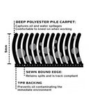 Tapis d'Atelier Moto Oxford Pitlane Vert 200x100cm — Garage & Paddock Moto